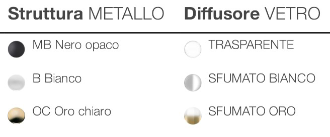 Lampada-Nola-Incanto-Italamp-a-sospensione-finiture